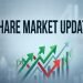 Share Market Update: Market opens with marginal gains; Sensex crosses 76,050 and Nifty tops 23,930.