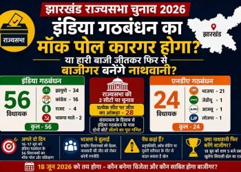 झारखंड राज्यसभा चुनाव 2026 को लेकर इंडिया गठबंधन और परिमल नाथवानी के बीच राजनीतिक मुकाबले का ग्राफिक पोस्टर जिसमें हेमंत सोरेन और बीजेपी के चुनाव चिन्ह दिखाई दे रहे हैं।
